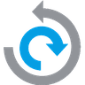All-in-One WP Migration | WordPress
